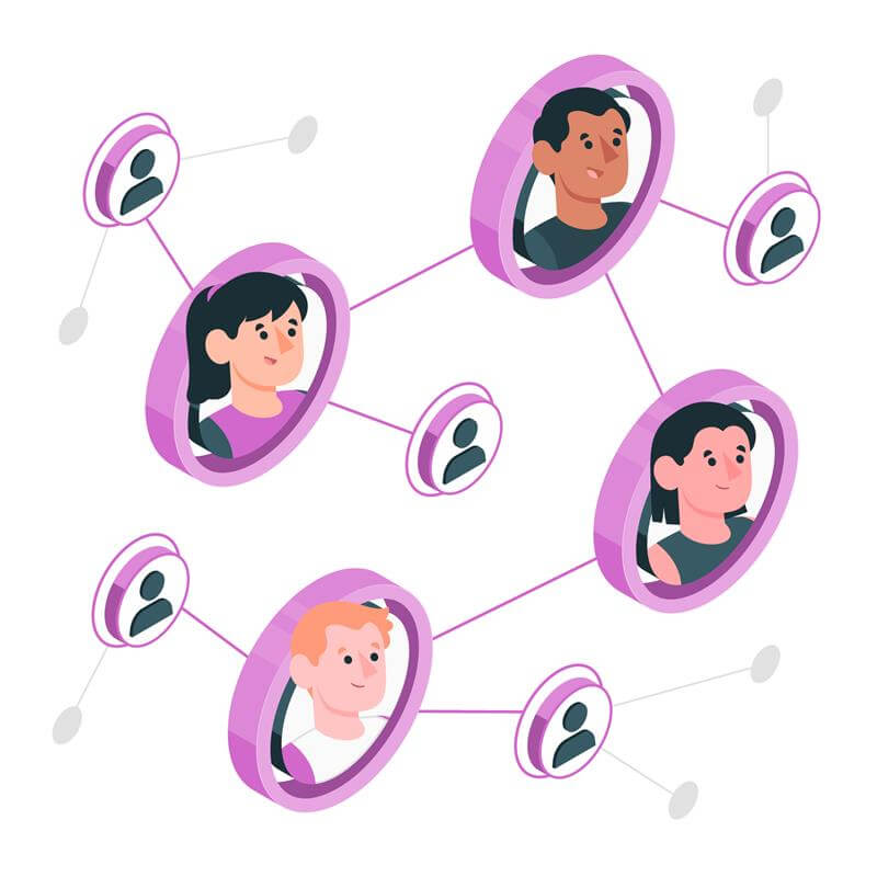 user base